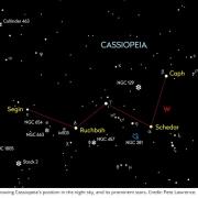 Cassiopeia will be visible in the night sky